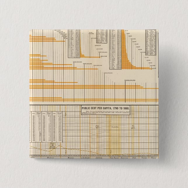 Nationale Schulden Button (Vorderseite)