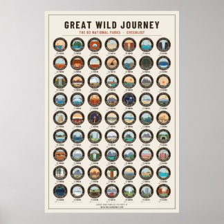 Nationalparks-Checkliste Poster – Creme