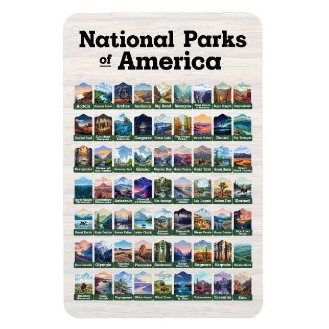 Nationalparks der USA USA Magnet (Vertikal)