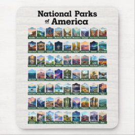 Nationalparks der USA USA Mousepad