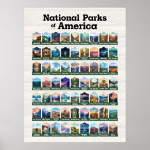 Nationalparks der USA USA