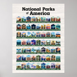 Nationalparks der USA USA Poster
