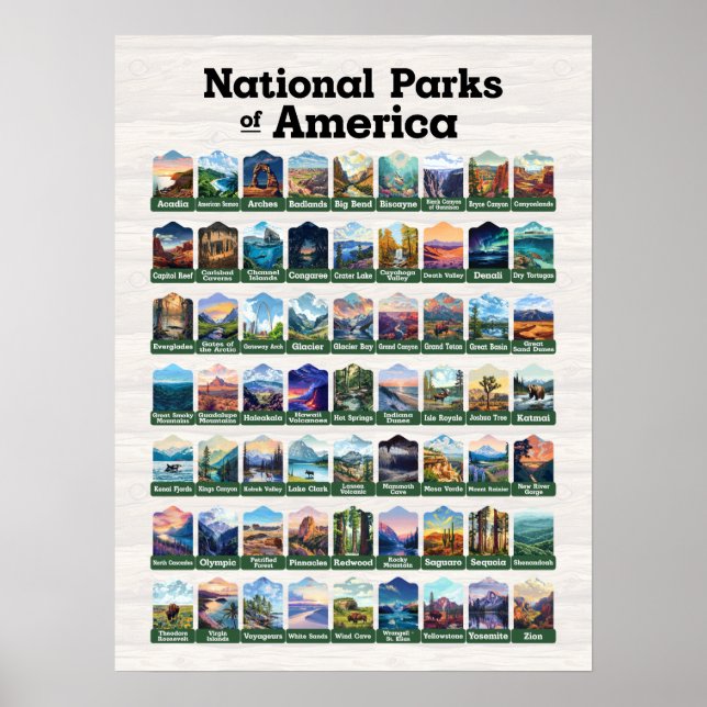 Nationalparks der USA USA Poster (Vorne)