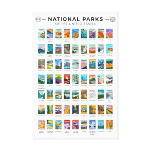 Nationalparks der Vereinigten Staaten Liste Vintag Leinwanddruck