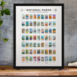 Nationalparks der Vereinigten Staaten Liste Vintag Poster<br><div class="desc">Eine Ausstellung für alle 63 Nationalparks in den Vereinigten Staaten mit einzigartigen Illustrationen. Besuchen Sie sie alle!</div>