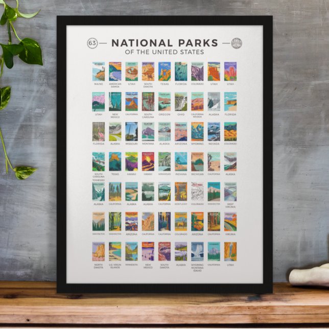 Nationalparks der Vereinigten Staaten Liste Vintag Poster (Von Creator hochgeladen)