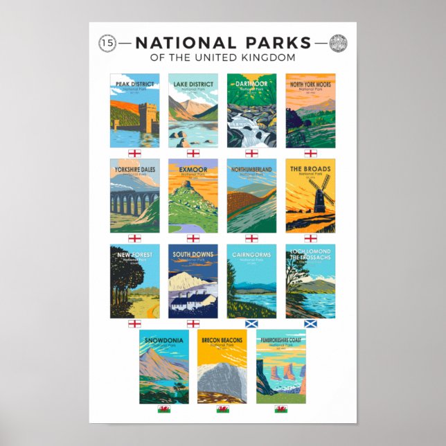 Nationalparks des Vereinigten Königreichs Poster (Vorne)