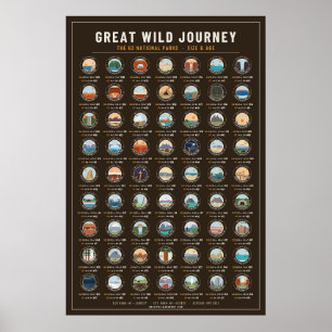 Nationalparks Größe & Alter Poster – Braun