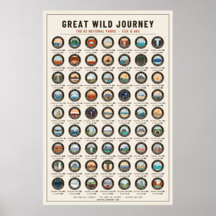 Nationalparks Größe & Alter Poster – Creme