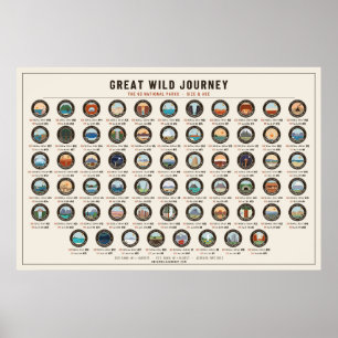 Nationalparks Größe & Alter Poster – Creme Landsch