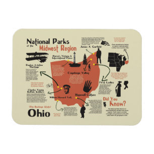 Nationalparks in Ohio Magnet