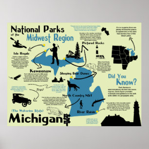 Nationalparks Michigans Infographic Karte Poster