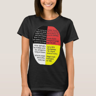 Native Amerikanische Ureinwohner Worte Kulturmediz T-Shirt