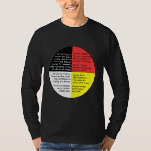 Native Amerikanische Ureinwohner Worte Kulturmediz T-Shirt