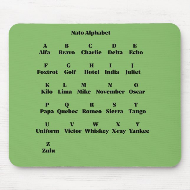 Nato-Alphabet Mousepad (Vorne)