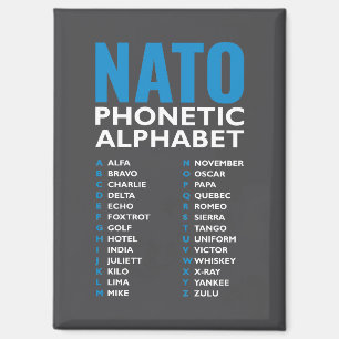 NATO-Buchstabenalphabet Alfa Zulu Referenz Magnet