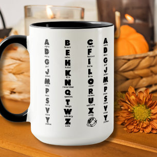 NATO-Buchstabenalphabet, Schwarze Buchstaben Tasse