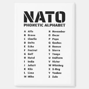 NATO-Buchstabenalphabet-Tabelle Magnet