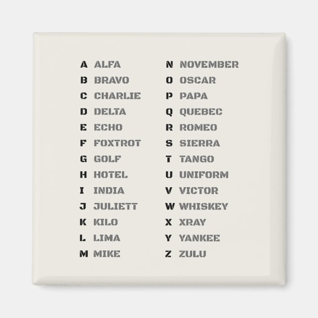 NATO Buchstabieralphabet Alpha Zulu Magnet (Vorne)