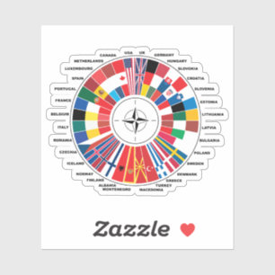 NATO Flag Atlantischer Vertrag Aufkleber