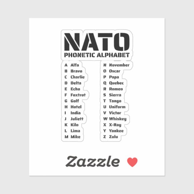 NATO-Lautalphabet-Tabelle Aufkleber (Blatt)