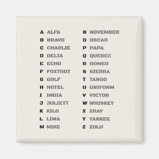 NATO Military Phonetic Alphabet Alfa Zulu Magnet
