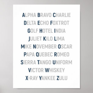 NATO Phonetic Alphabet, Aviation Wall Art Poster