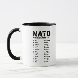 Nato Phonetic Alphabet Chart Tasse
