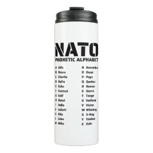 Nato Phonetic Alphabet Chart Thermosbecher