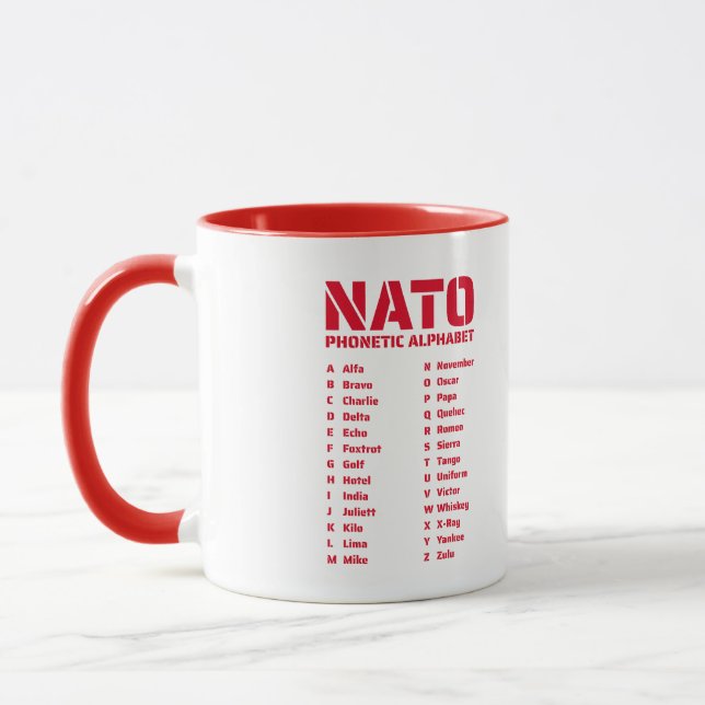 NATO Phonetic Alphabet Kanada Tasse (Links)