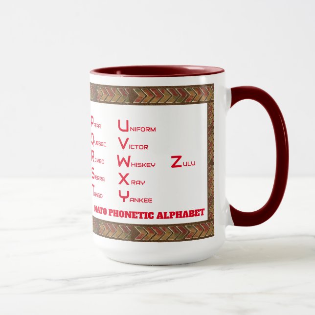 Nato Phonetic Alphabet Tasse (Rechts)