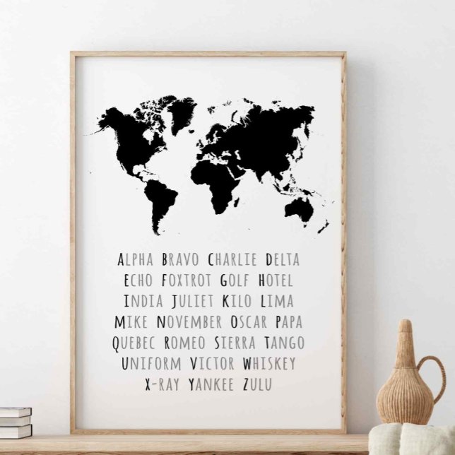 NATO Phonetisches Alphabet, Kunst der Luftfahrt Poster (Von Creator hochgeladen)