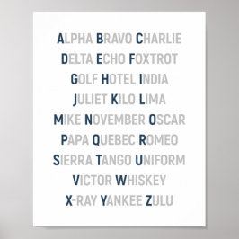 NATO Phonetisches Alphabet, Kunst der Luftfahrt Poster