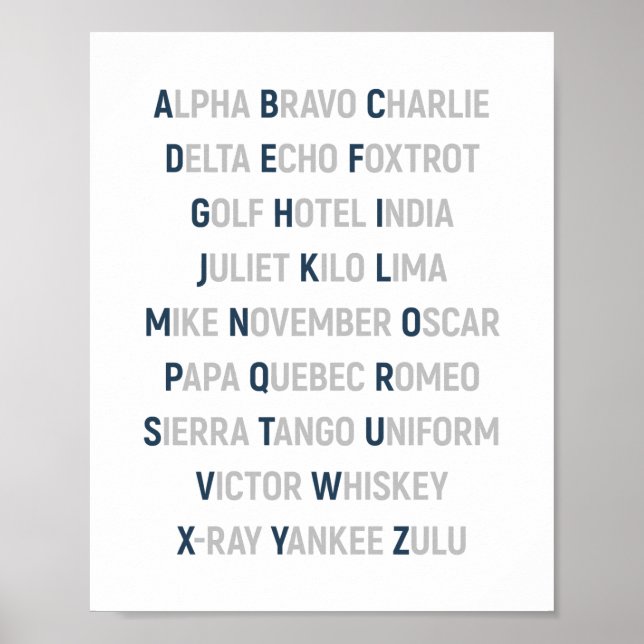 NATO Phonetisches Alphabet, Kunst der Luftfahrt Poster (Vorne)