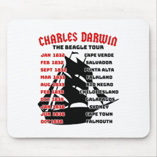 Naturalist Charles Darwin Beagle Meme Tour Earth D Mousepad