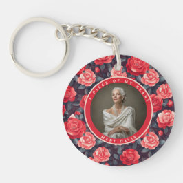 Nature-inspired Housewarming Gift Ideas Rose Flora Schlüsselanhänger