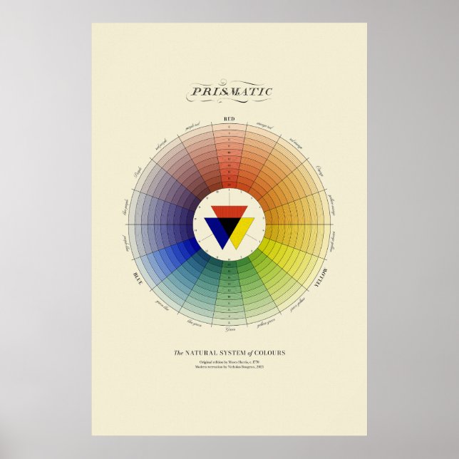 Natürliches Farbsystem - Prismatisch - Licht Poster (Vorne)