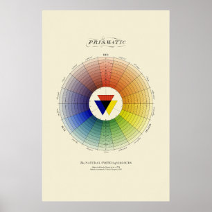 Natürliches Farbsystem - Prismatisch - Licht Poster