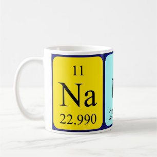 Naud Periodenname Tasse