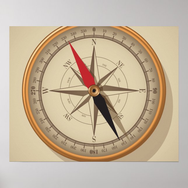 Nautic Compass Steampunk Poster (Vorne)