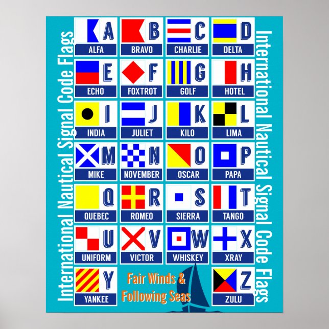 Nautische Flaggen Alphabet Poster (Vorne)