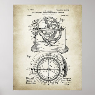 Nautische Kompass-Patent Poster