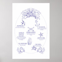Nautische Marine Siegel und Sailor Tattoos Meaning