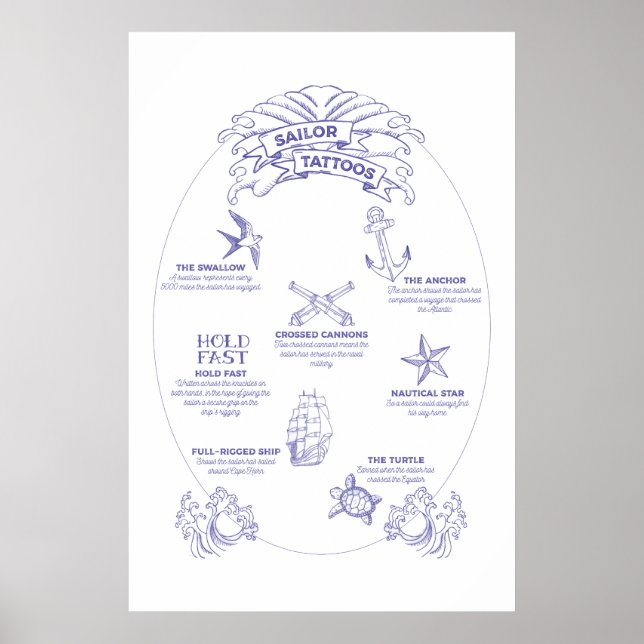 Nautische Marine Siegel und Sailor Tattoos Meaning Poster (Vorne)