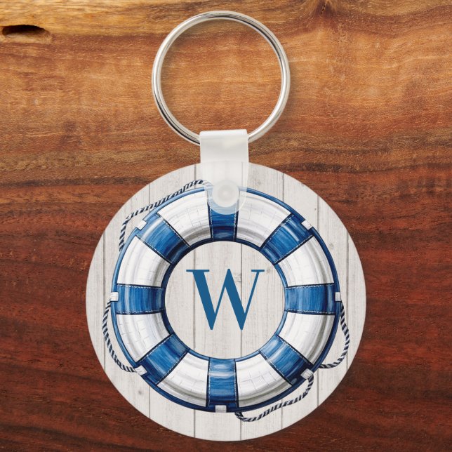 Nautische Notrufnummern siehe Rückseite Schlüsselanhänger (Vorderseite)