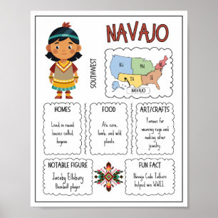 Navajo Native American Stamm Klassenposter Poster