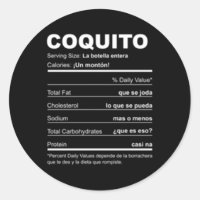 Navidades Puerto Rico Receta Coquito Boricua