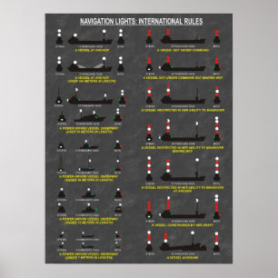 Navigationsleuchten: Internationale Regeln Teil 2 Poster