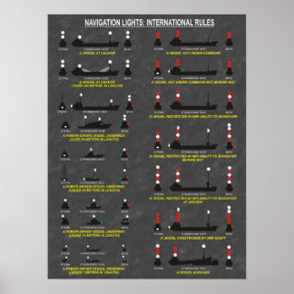 Navigationsleuchten: Internationale Regeln Teil 2 Poster