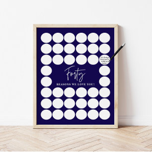Navy Blue 40 Gründe, warum wir Sie zum Geburtstag Poster